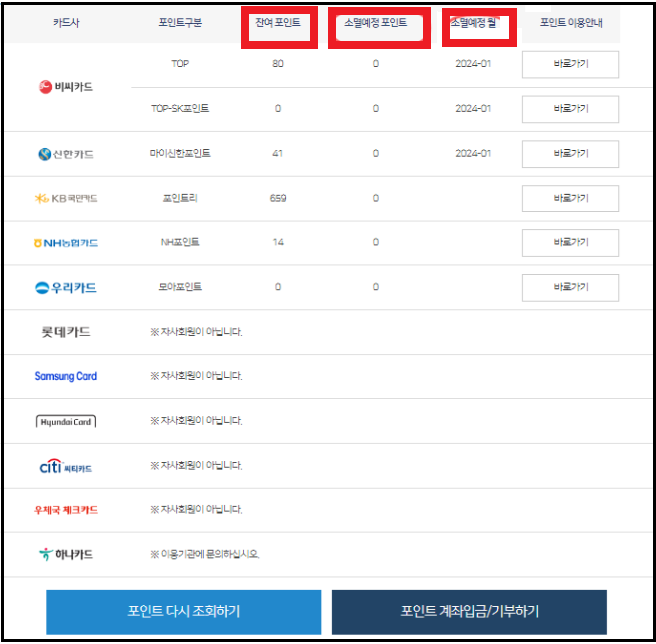 카드포인트-통합조회-현금전환