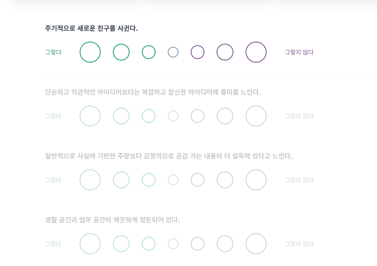 MBTI검사 무료사이트