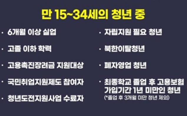 청년일자리 도약장려금 청년정책