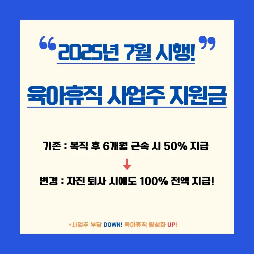 고용24 포털을 통한 육아휴직 사업주 지원금 신청 안내 썸네일