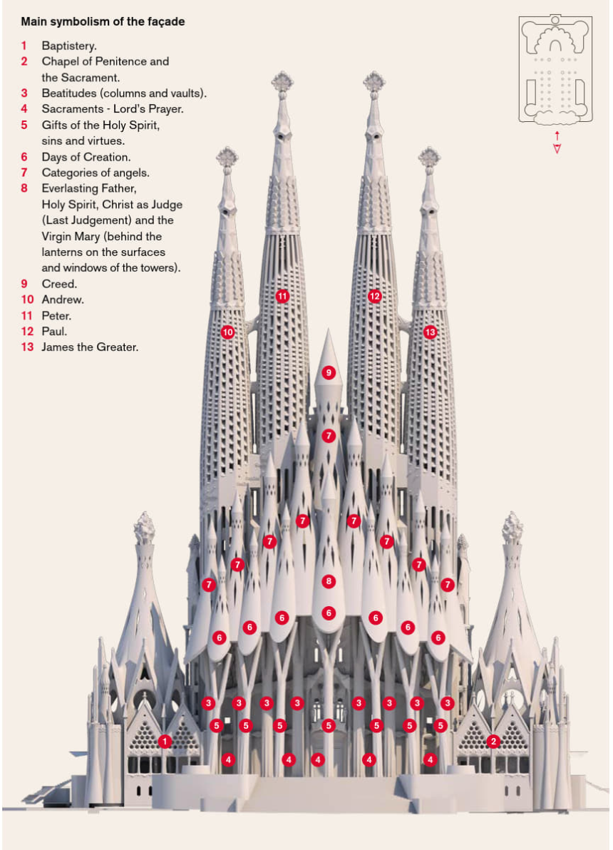 영광의 파사드 상세설명