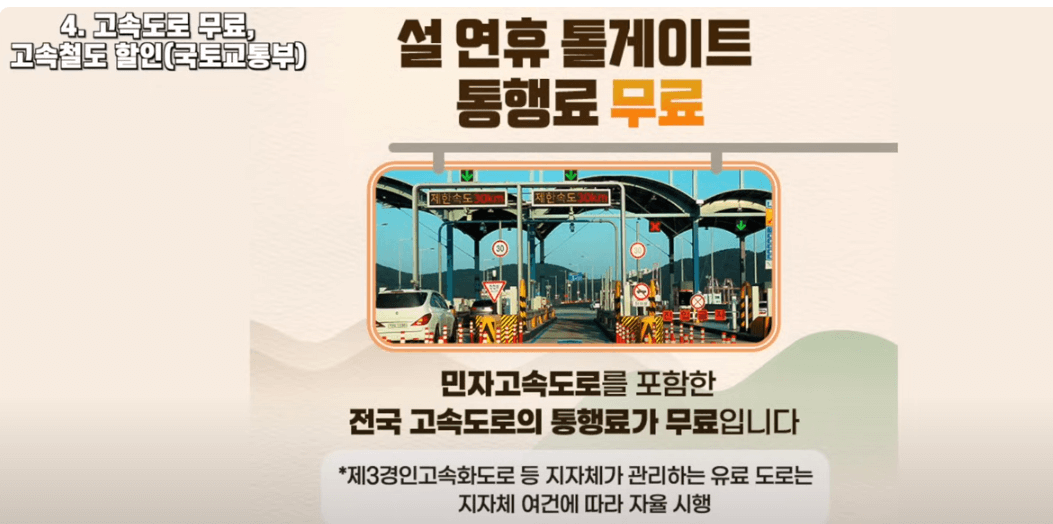 설연휴 톨게이트 무료