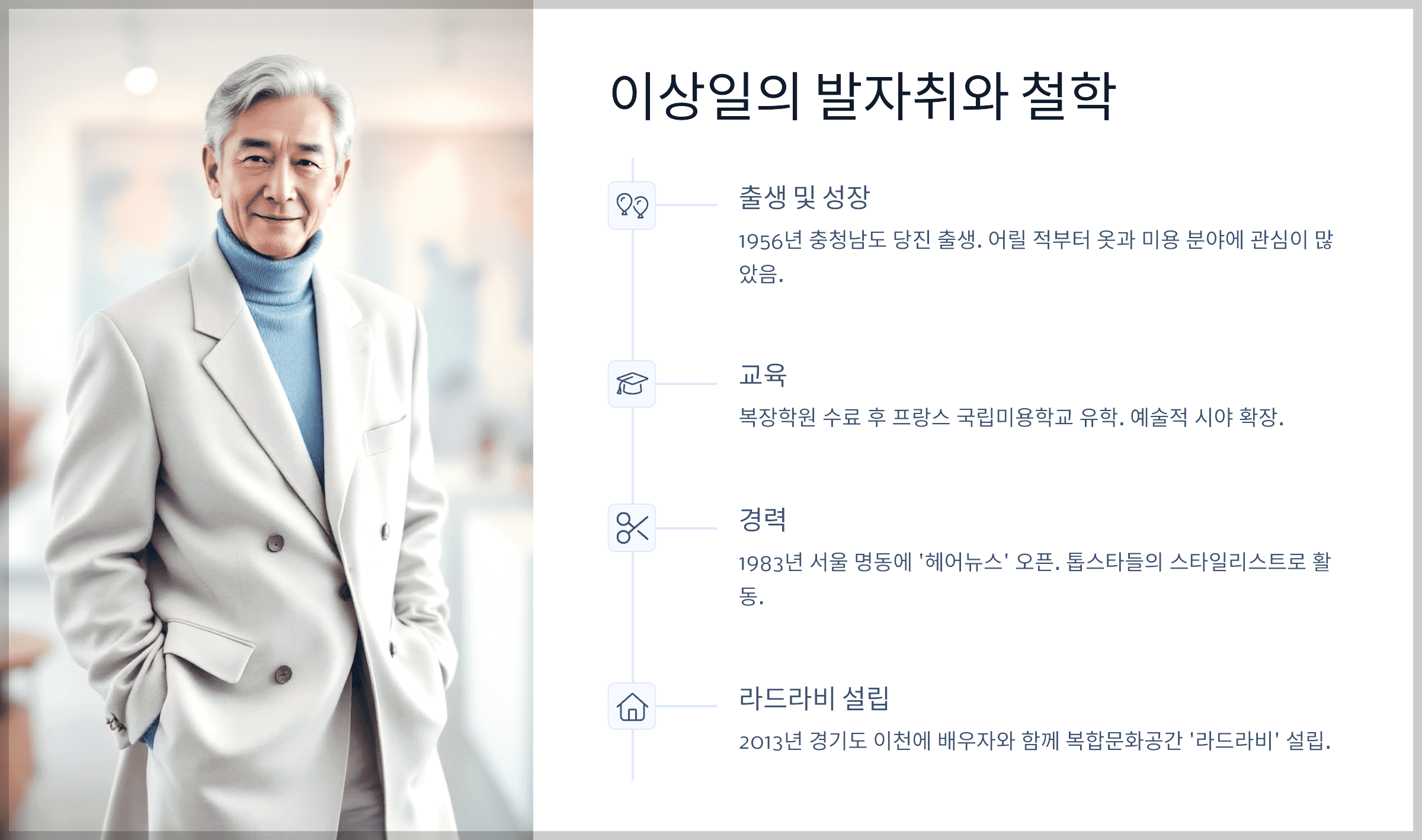 이상일의 발자취와 철학