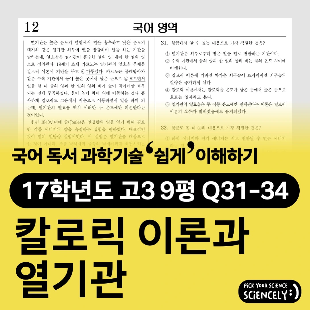 국어 독서 과학기술, 국어 비문학 과학기술, 17학년도 고3 9평 Q31-34, 칼로릭 이론, 열기관의 열효율