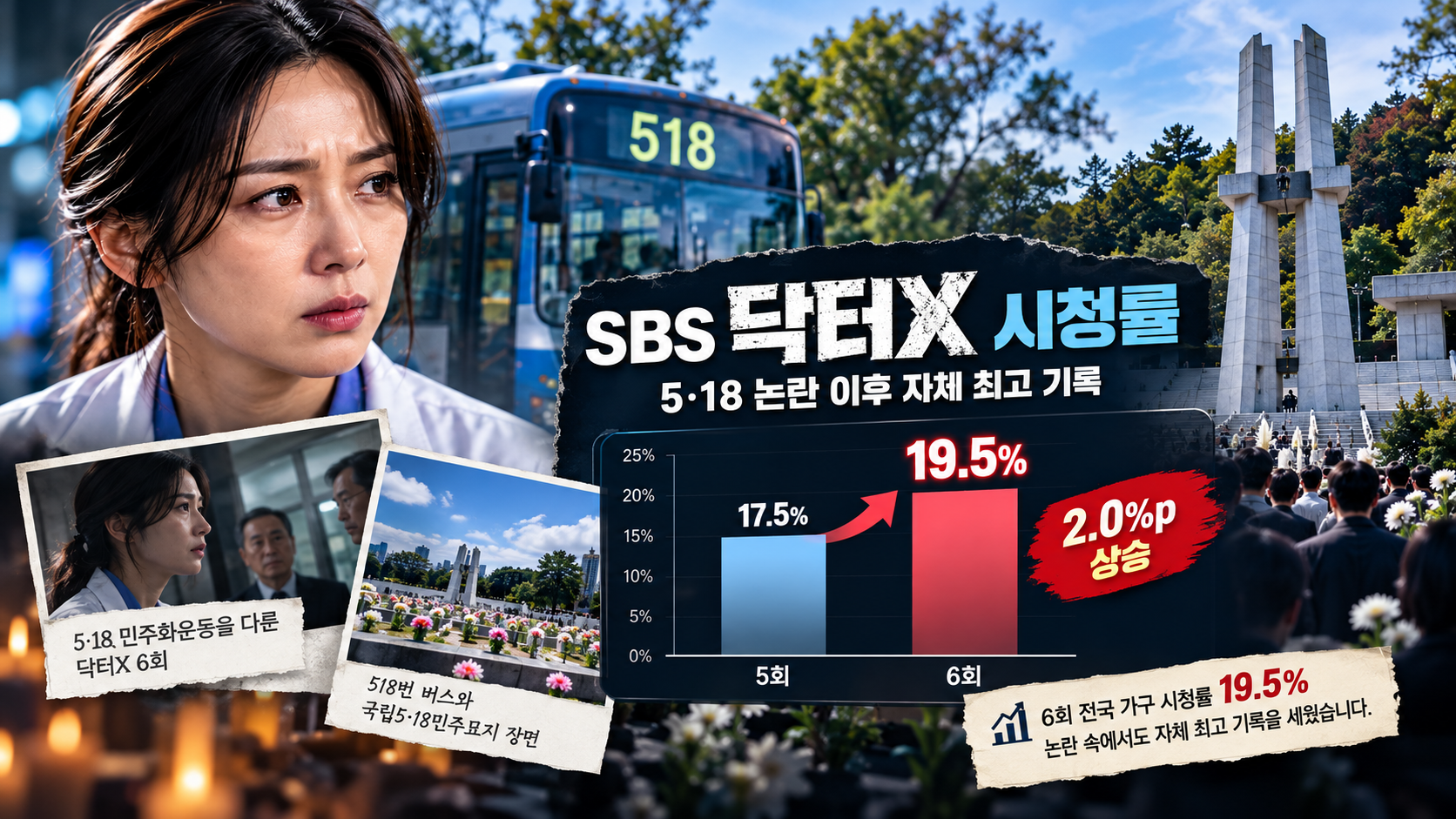 닥터X 팬 성명문에 담긴 제작진 해명 요구 3가지