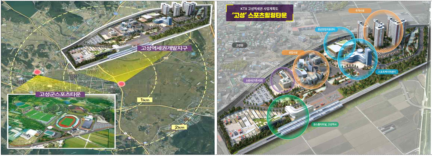 2025년 투자선도지구 사업 선정 결과