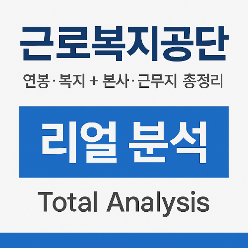 근로복지공단 연봉·복지혜택 리얼 분석|공기업 워라밸 최고 수준?