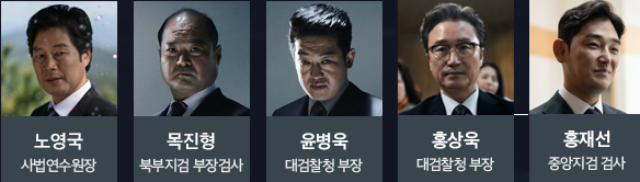 인사이더 등장인물 