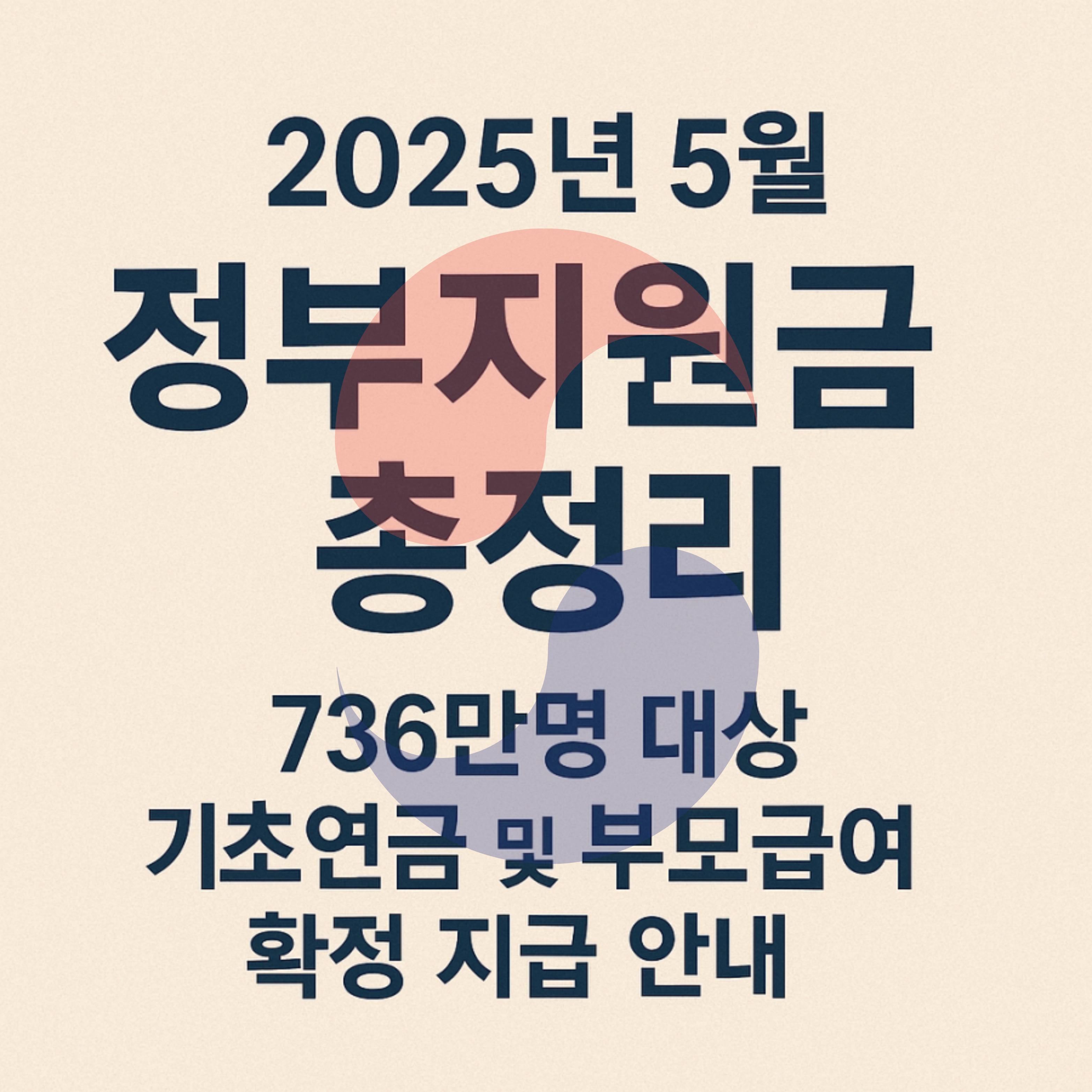 지원금