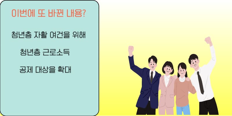 2026년 청년층 자활 지원 확대 요약 – 근로소득 공제 범위 확대 강조 이미지