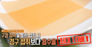 프로테오글리칸 복용법