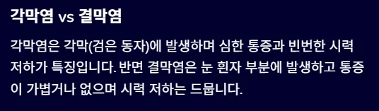 결막염과 헷갈리기 쉬운 안질환 - 각막염 vs 결막염