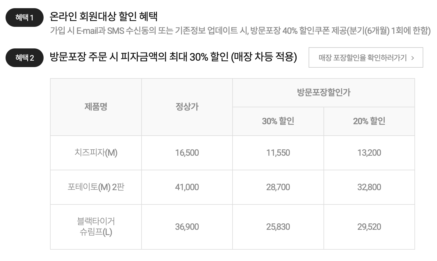 도미노피자 50% 할인쿠폰, 할인혜택 한눈에 확인