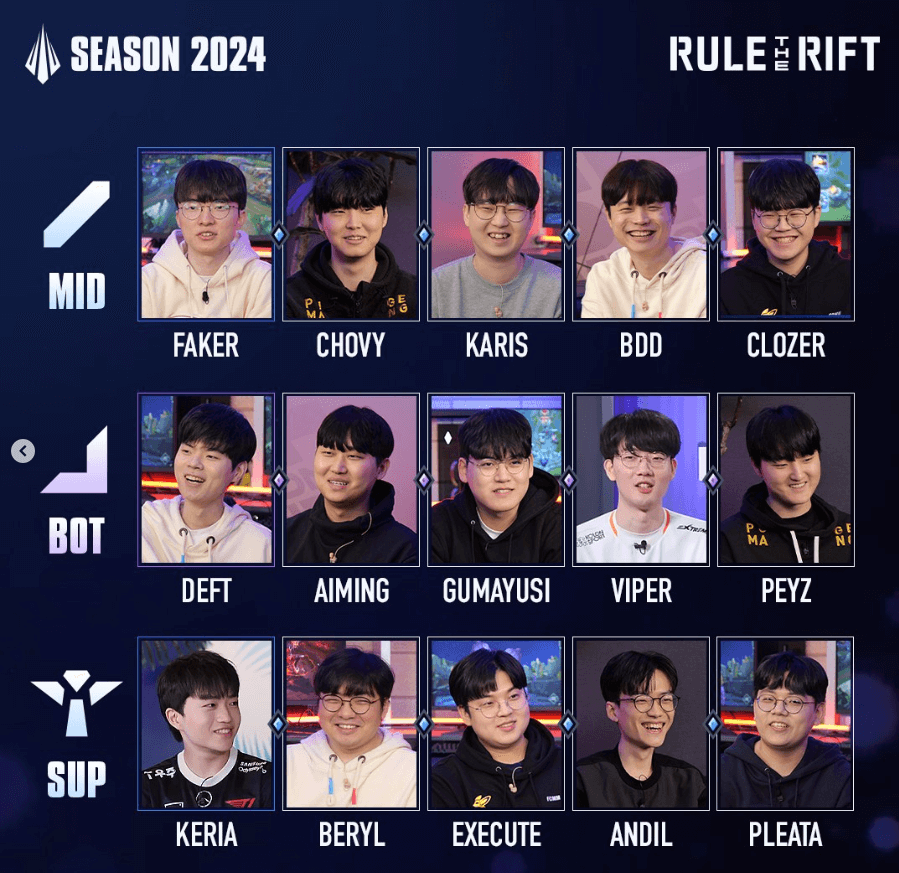 미드원딜서폿로스터