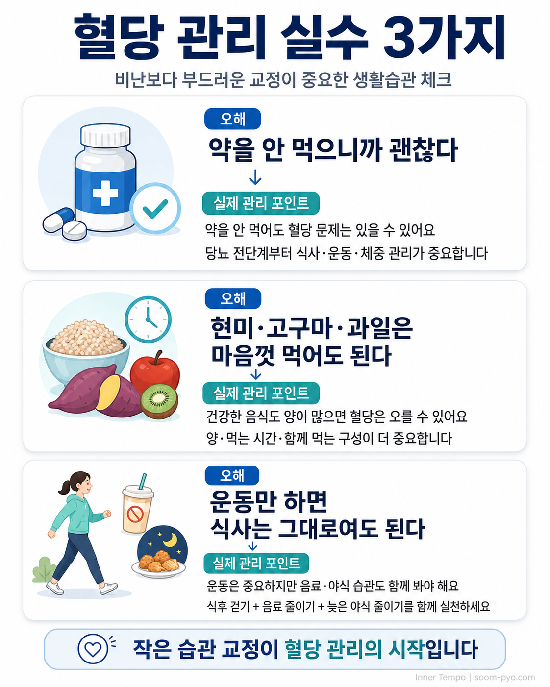 혈당 관리 실수 바로잡기