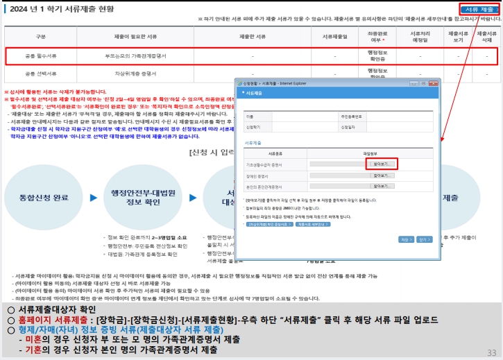 서류 제출 방법 - 홈페이지 업로드