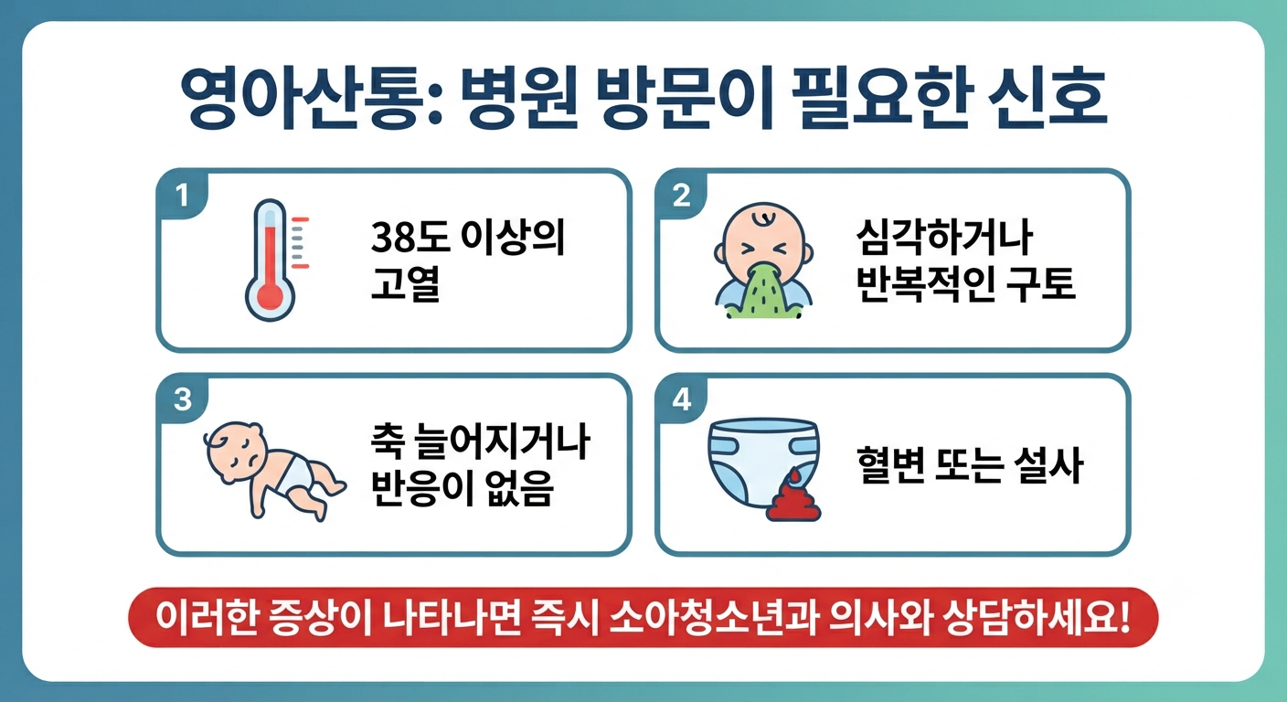 영아산통인줄 알았는데, 병원방문이 필요한 신호