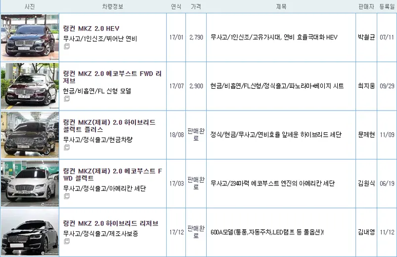 링컨 MKZ 중고 가격