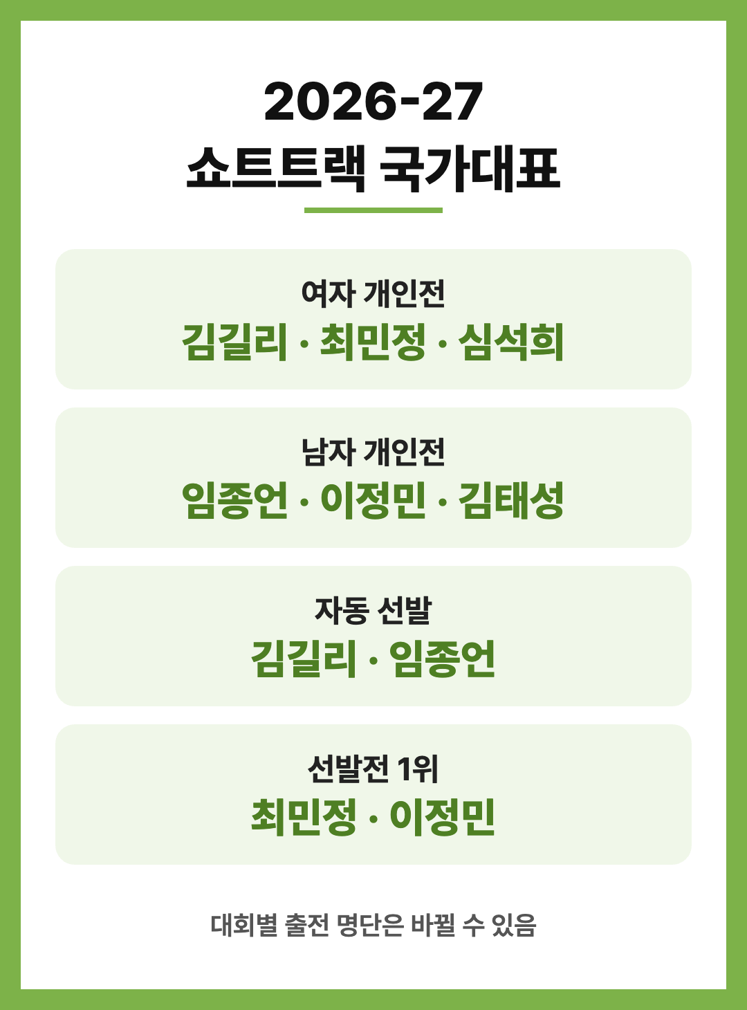 2026-27 쇼트트랙 월드투어 일정 대표팀 명단 규칙 정리