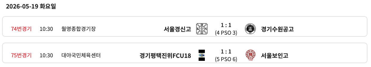 2026 금석배 전국 고등학생 축구대회 축구대회 4강 경기 결과