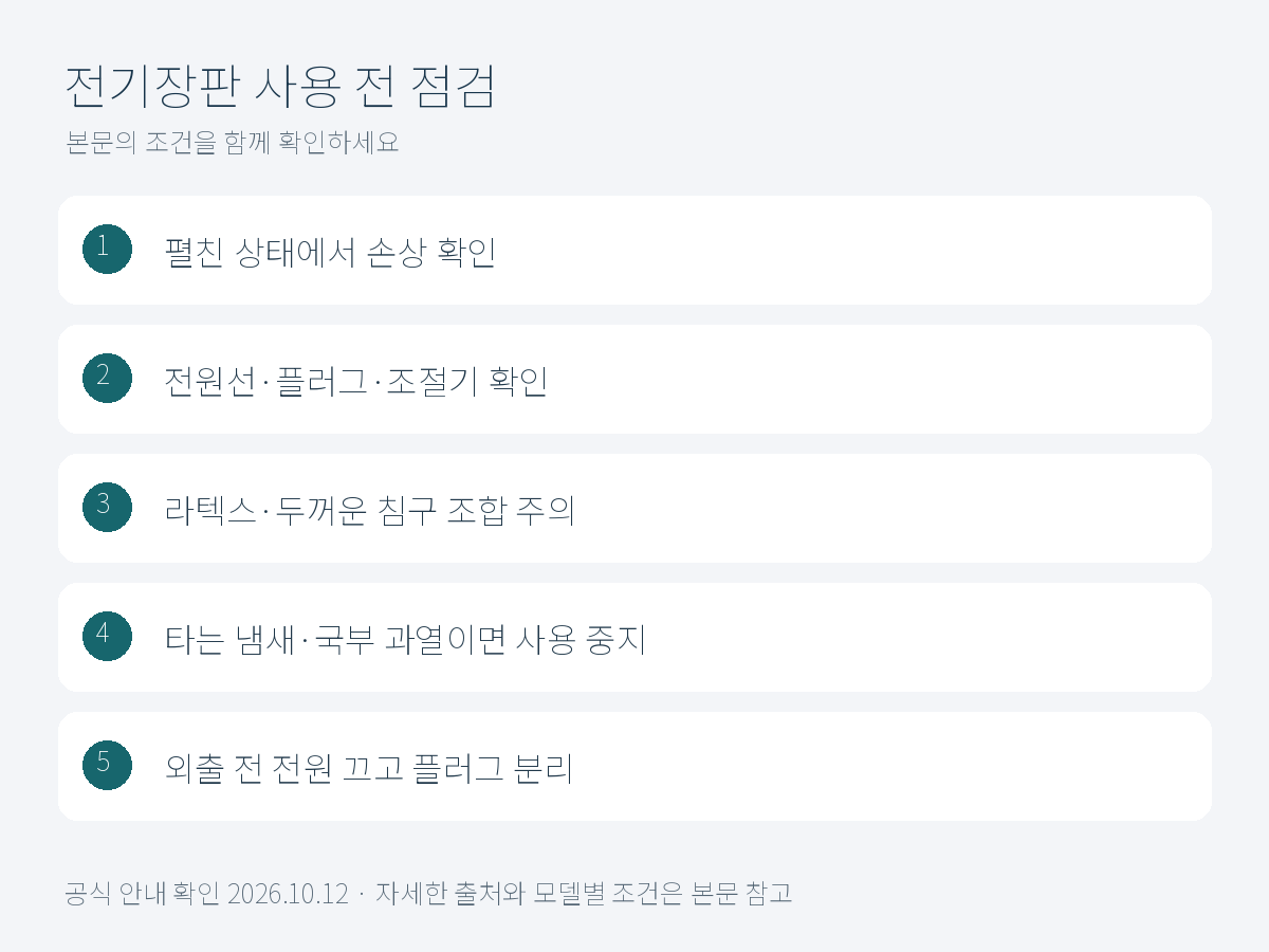 전기장판 사용 전 안전 점검과 사용 중지 기준