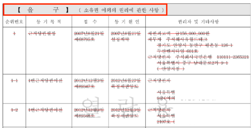 등기부등본-을구