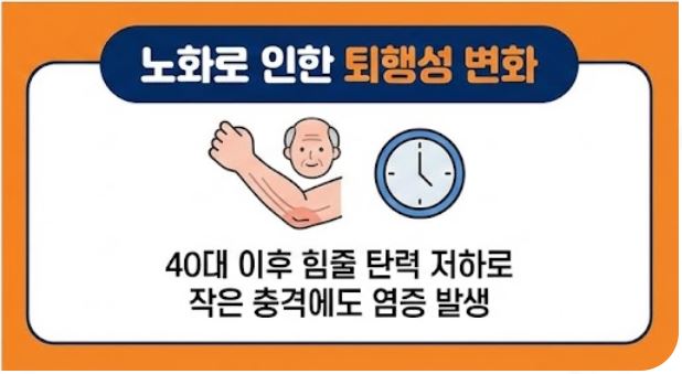 테니스 엘보 치료법