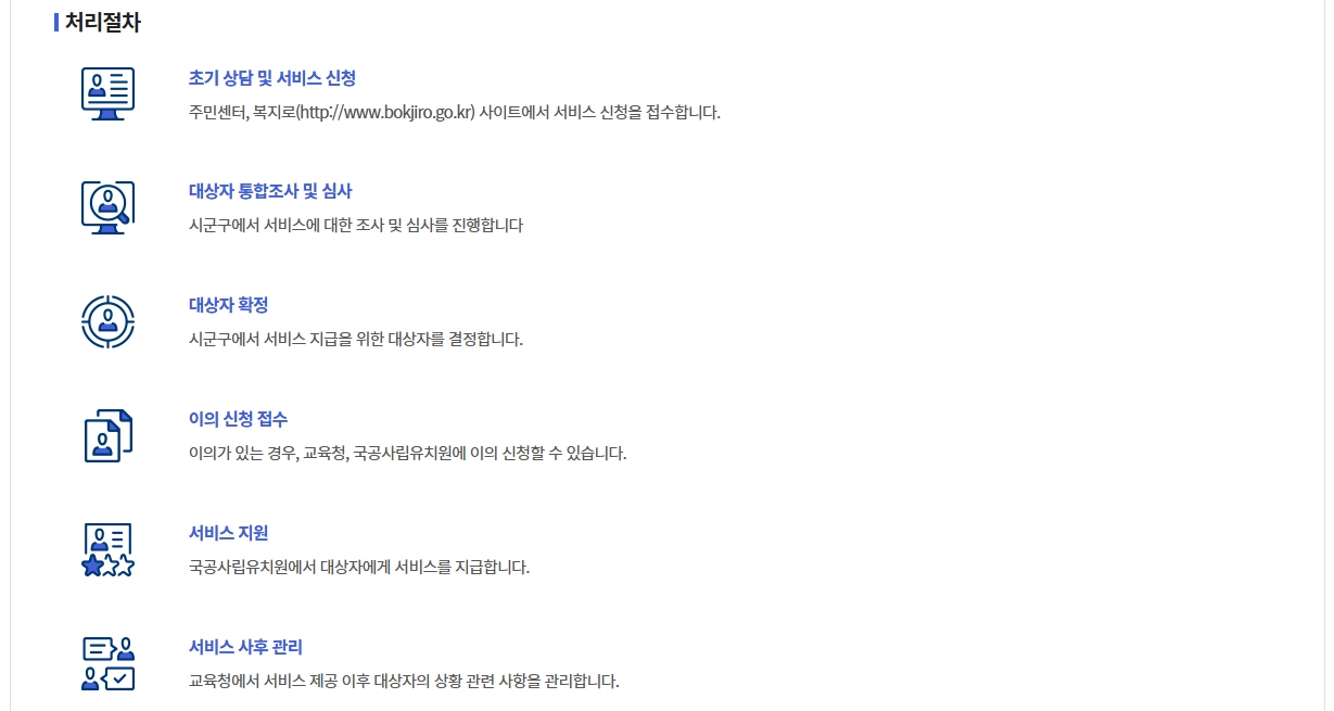 유아학비지원(3-5세 누리과정)