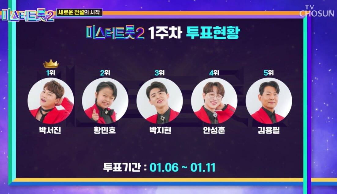 미스터 트롯2 투표 순위