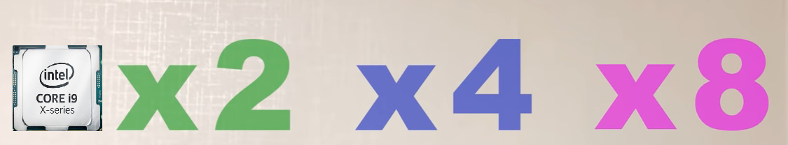 Parallelism