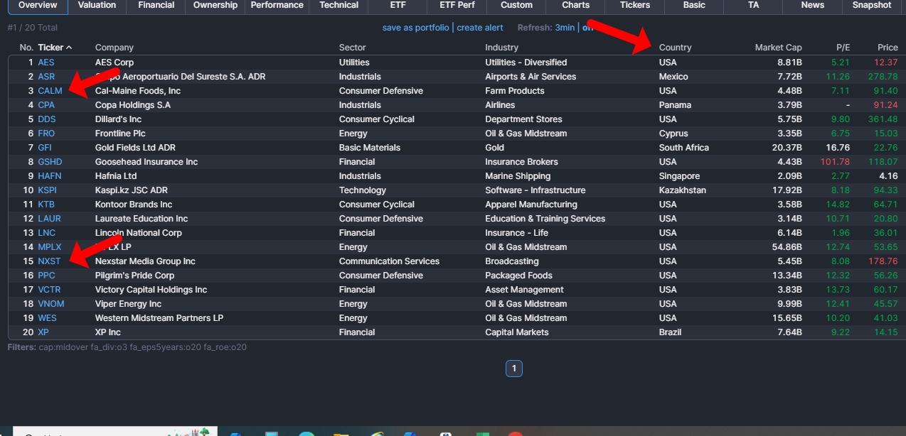 미국주식고배당주