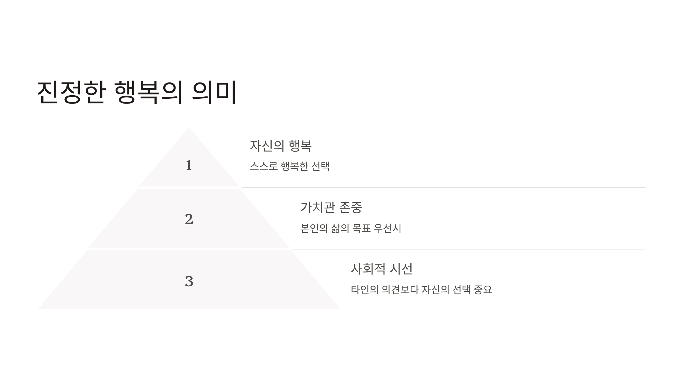 딩크족 뜻