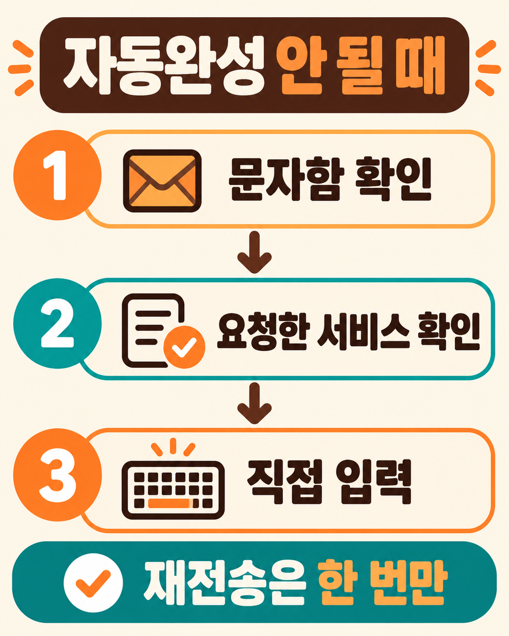안드로이드 인증번호 3시간 보호, 자동완성이 안 되는 이유