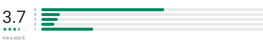 NH올원뱅크 앱, 농협은행 스마트 금융 플랫폼