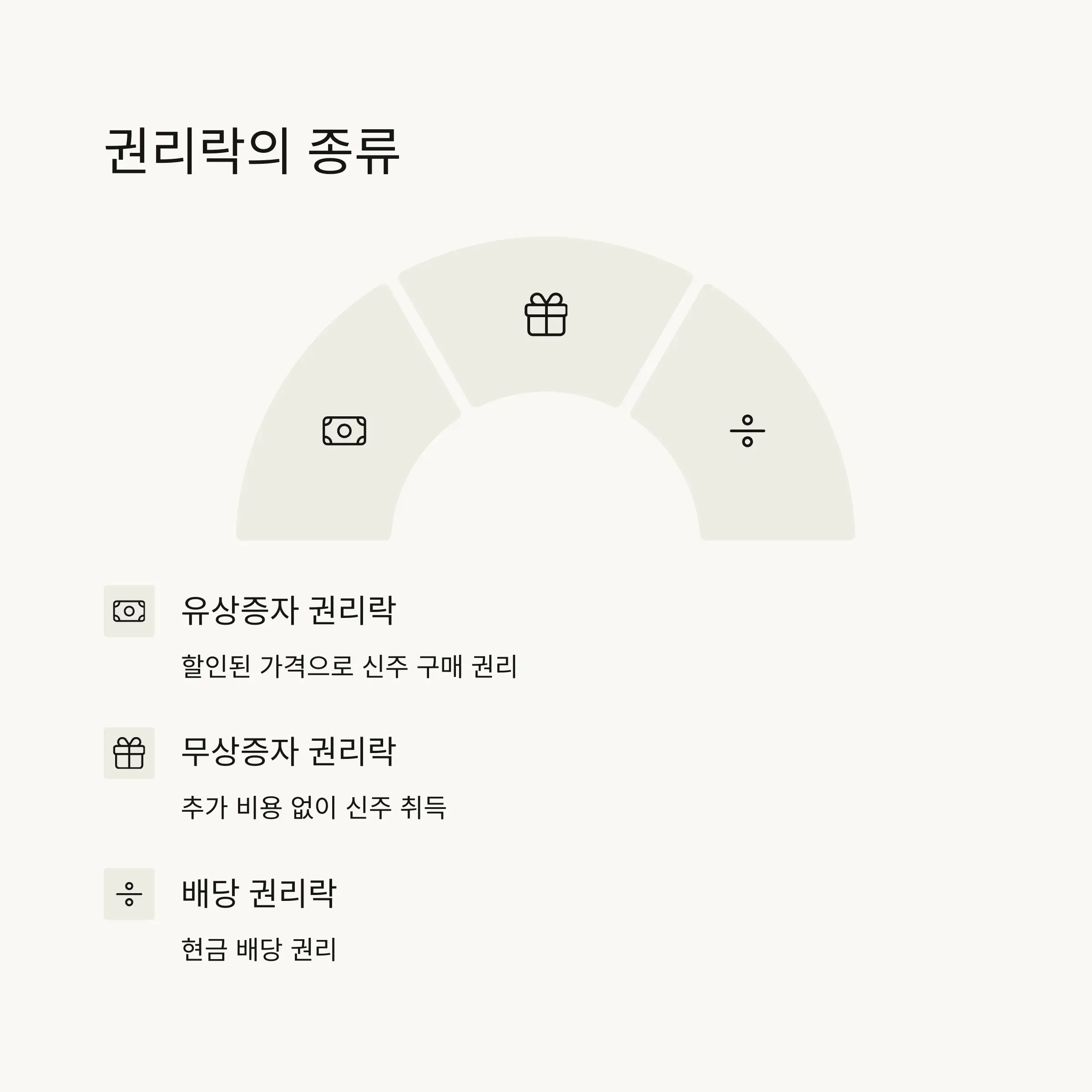 🔄 권리락의 종류와 특징