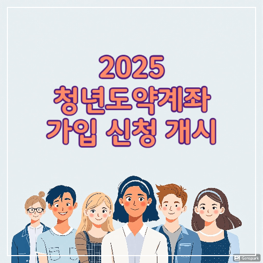 청년도약계좌-썸네일