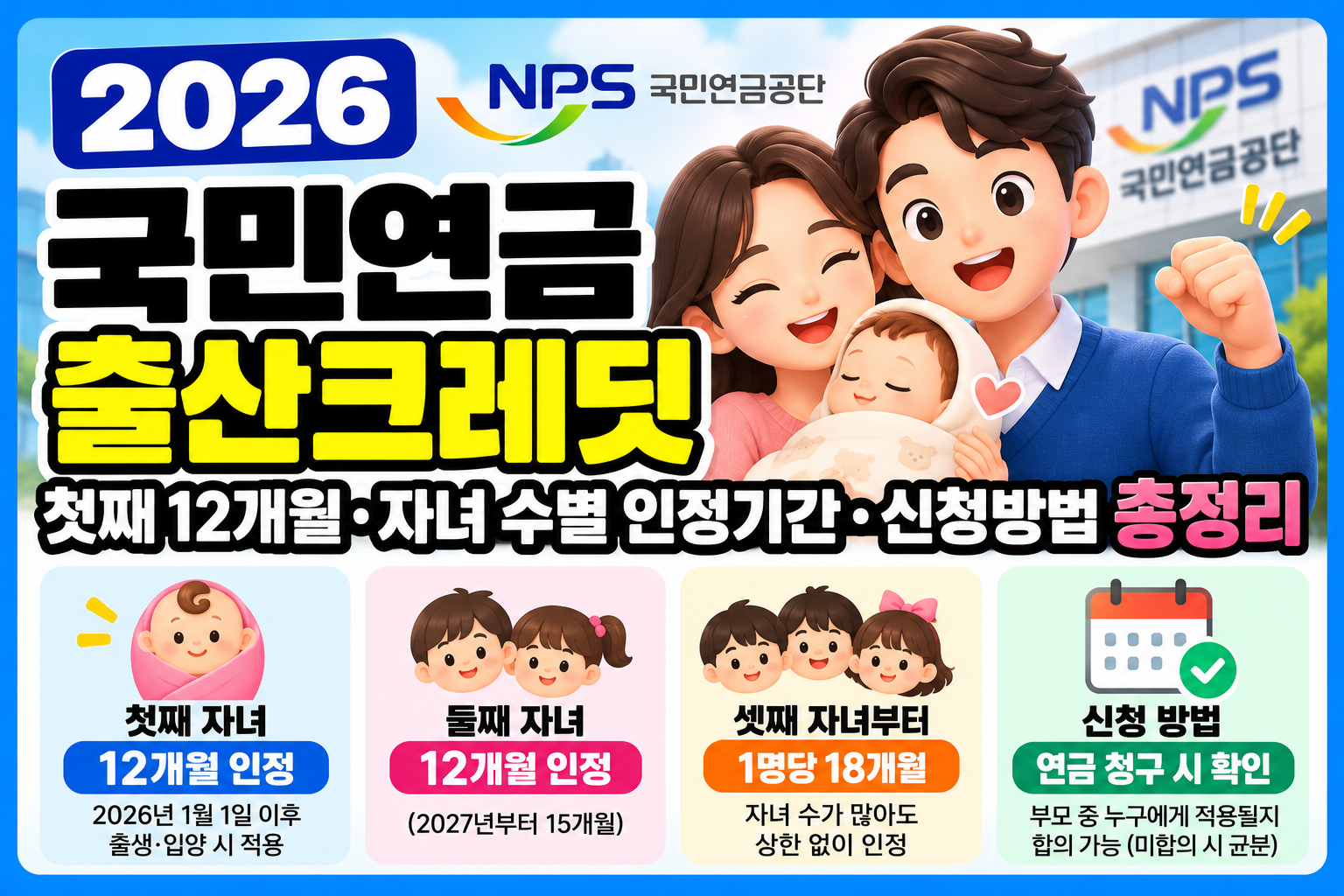 2026 국민연금 출산크레딧 총정리｜첫째 12개월&middot;자녀 수별 인정기간&middot;신청방법