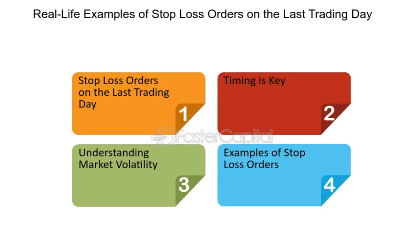 네 마녀의 날 데이트레이딩(단타) &amp; 스캘핑 전략 활용법