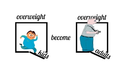 위고비 비만 치료제 가격 처방방법 출시일