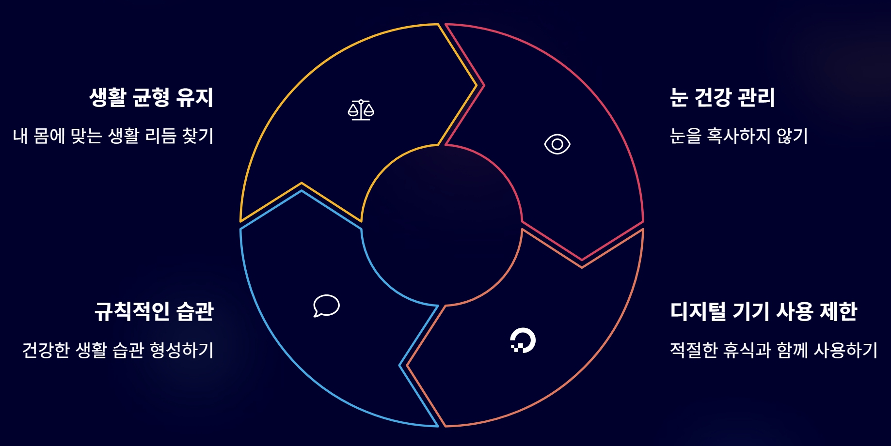 왼쪽 눈밑이 떨리는 이유 증상과 대처 방법