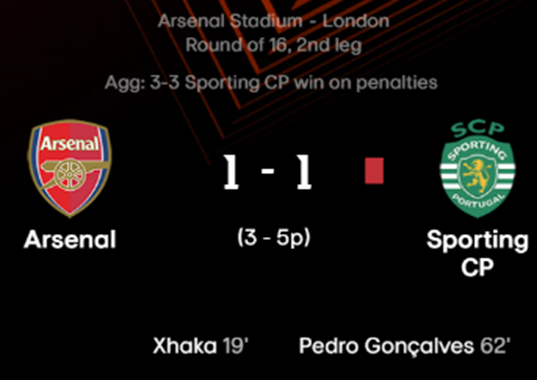 22/23 UEFA 유로파리그 16강 2차전 아스날 대 스포르팅 CP