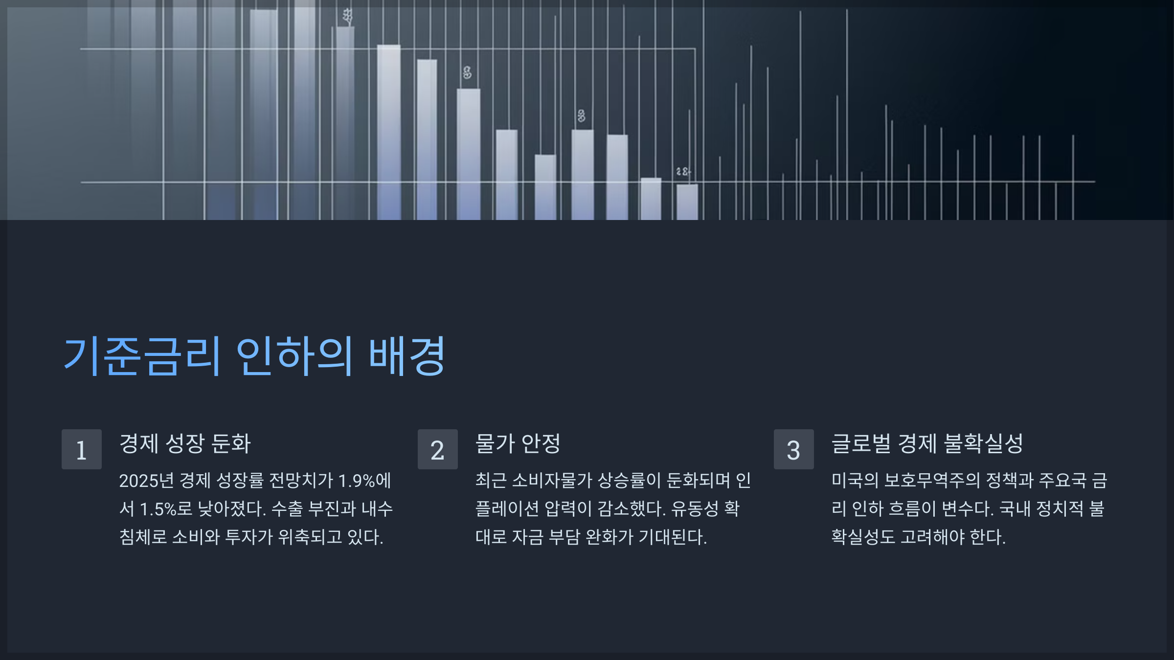 기준금리 인하의 배경