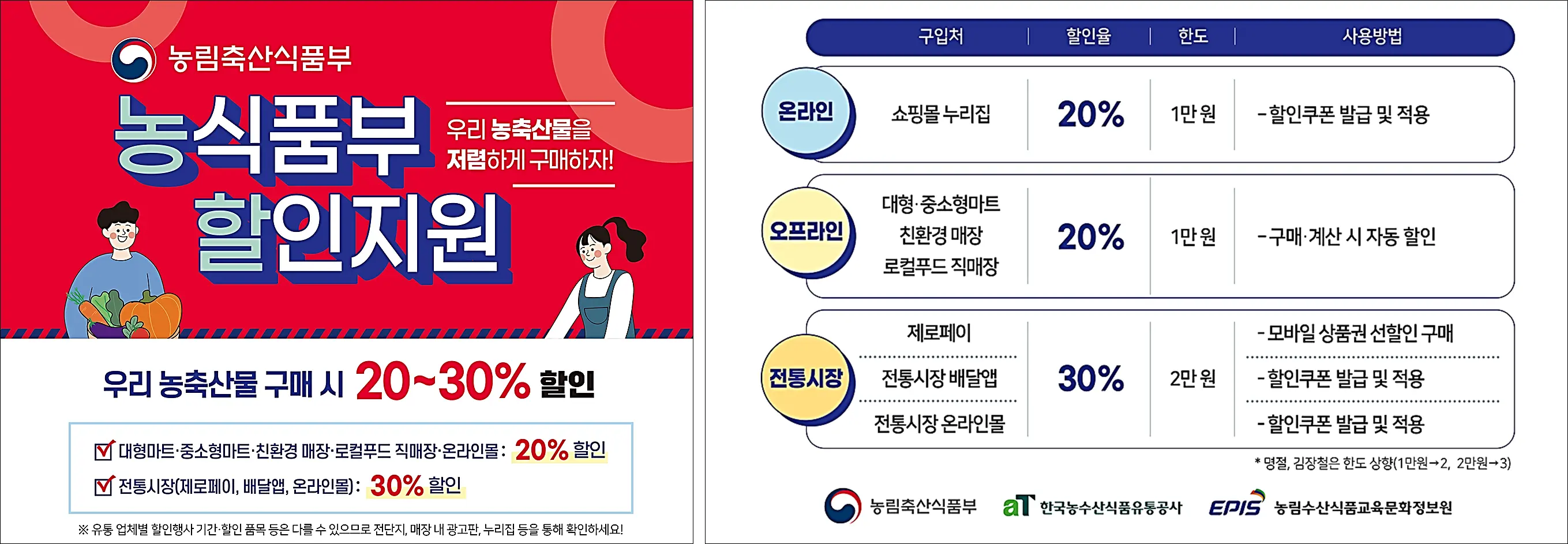농축산물-할인대전-구매처