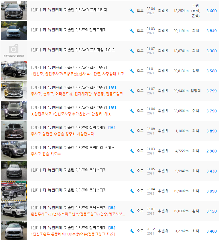 더 뉴 싼타페 2.5 가솔린 등급 중고차 시세 : 2,670만원 ~ 4,450만원