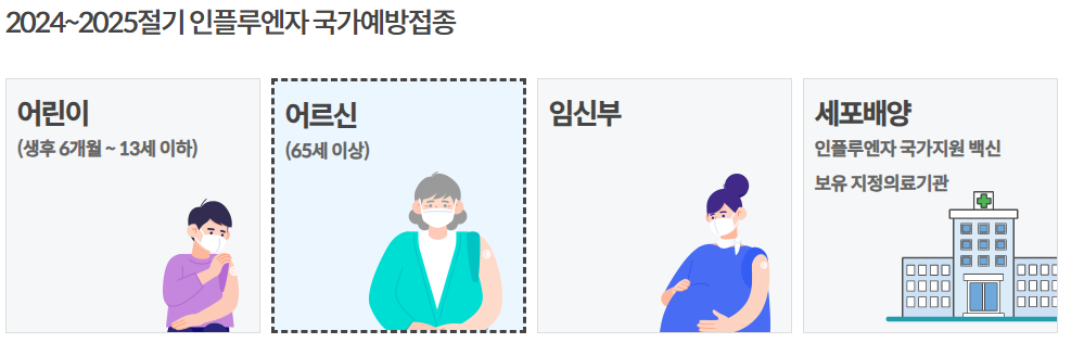 독감예방접종 무료대상 3