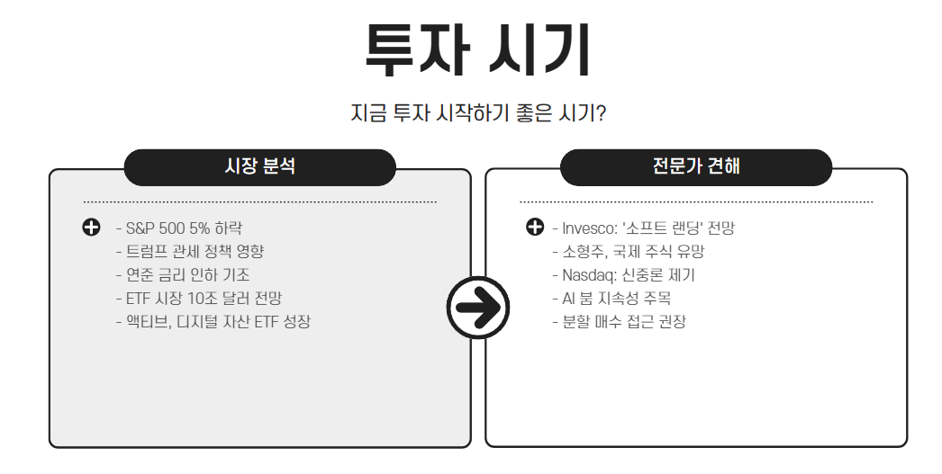 투자 시기