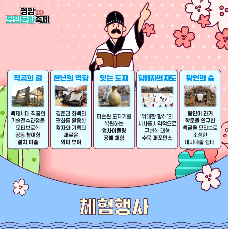 영암 왕인문화축제