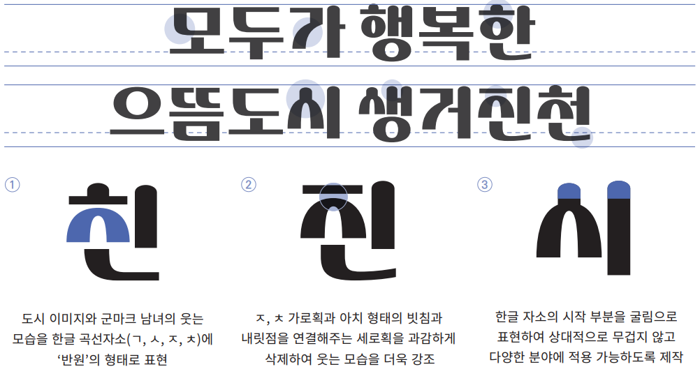 생거진천체 특징