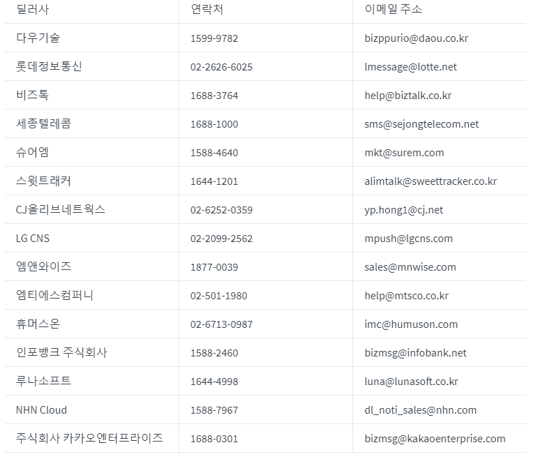 카카오 알림톡