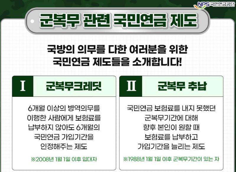 군복무 기간, 국민연금 추납 제도